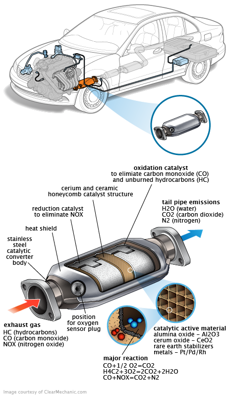 See B256C repair manual