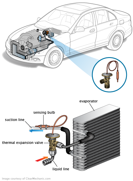 See B256C repair manual