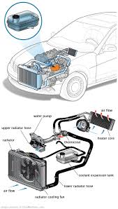 See B256C repair manual